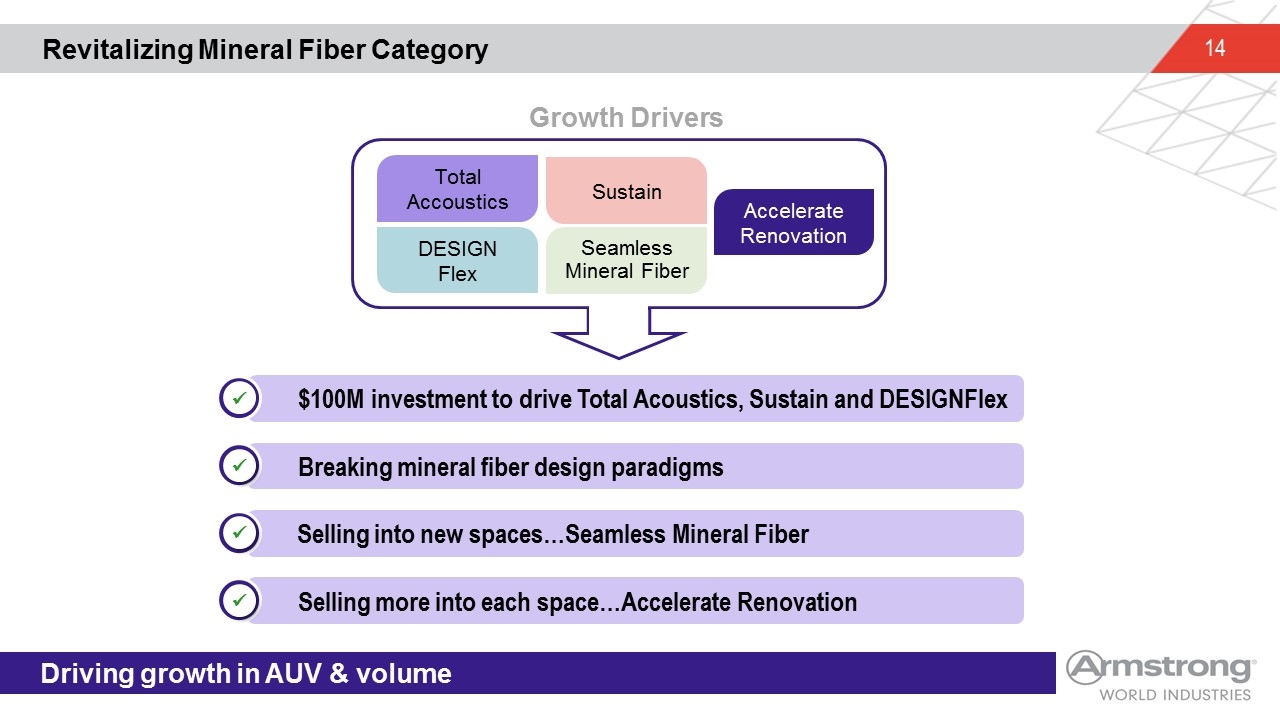 Slide 14