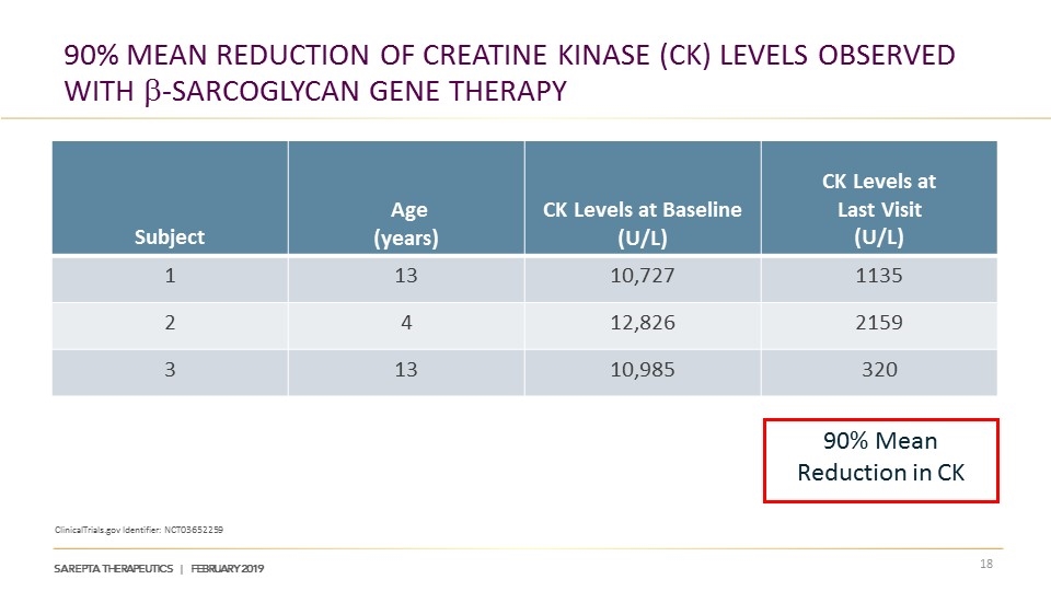 Slide 18