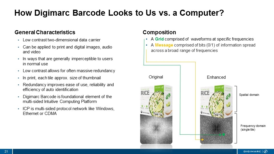 Slide 21