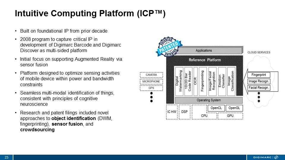 Slide 23