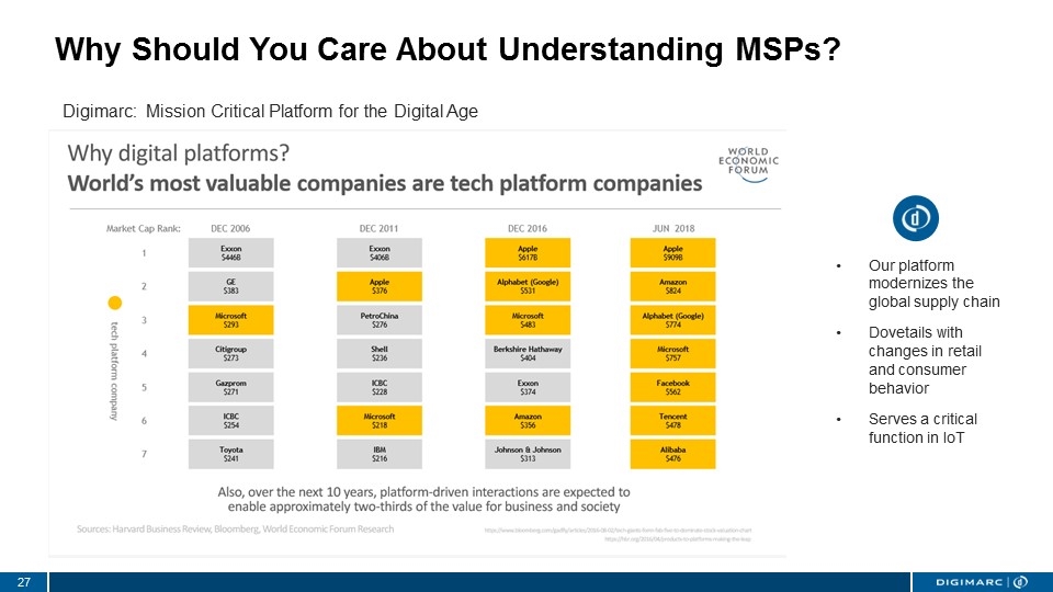 Slide 27