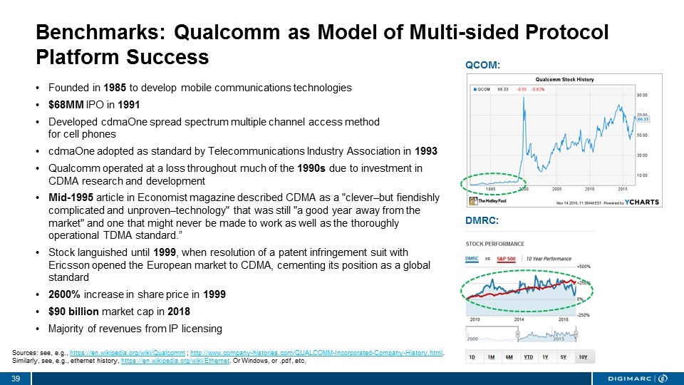 Slide 39