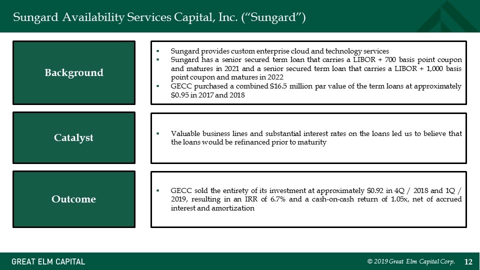 Slide 12