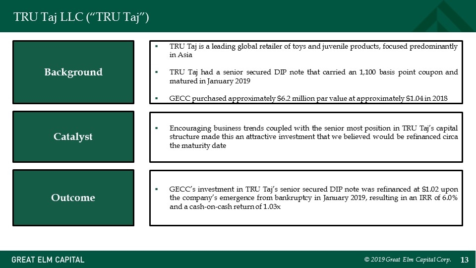 Slide 13