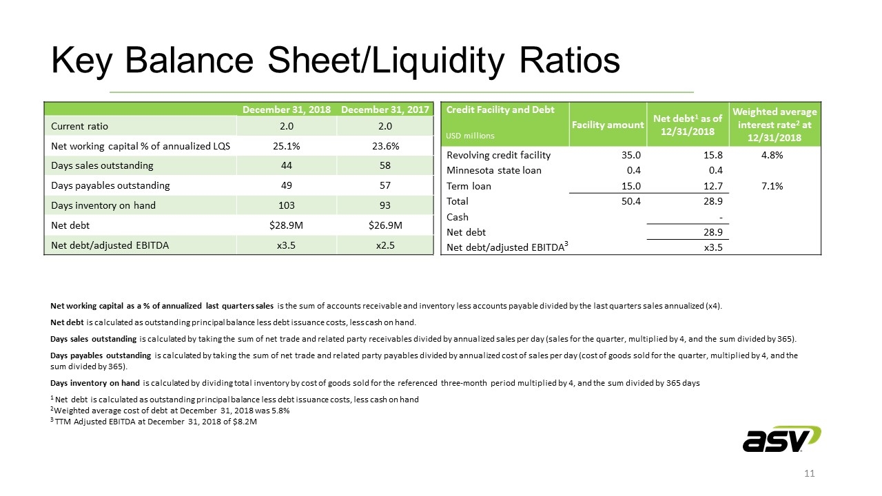 Slide 11