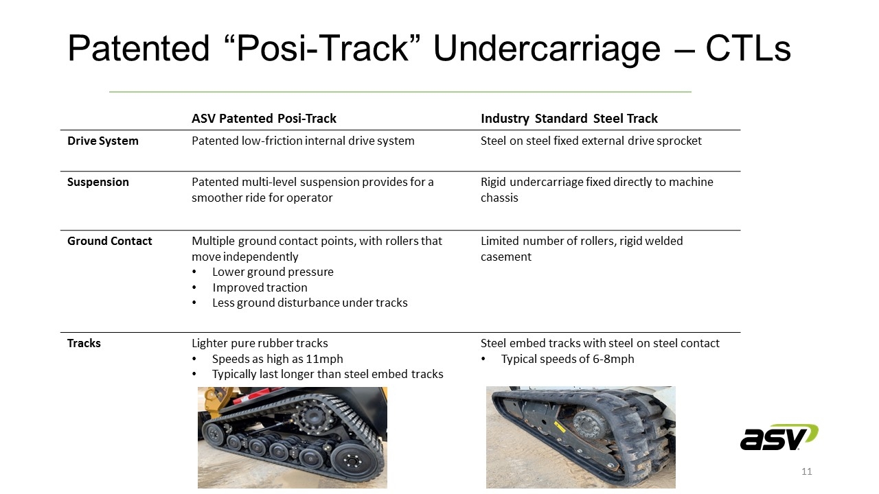 Slide 11