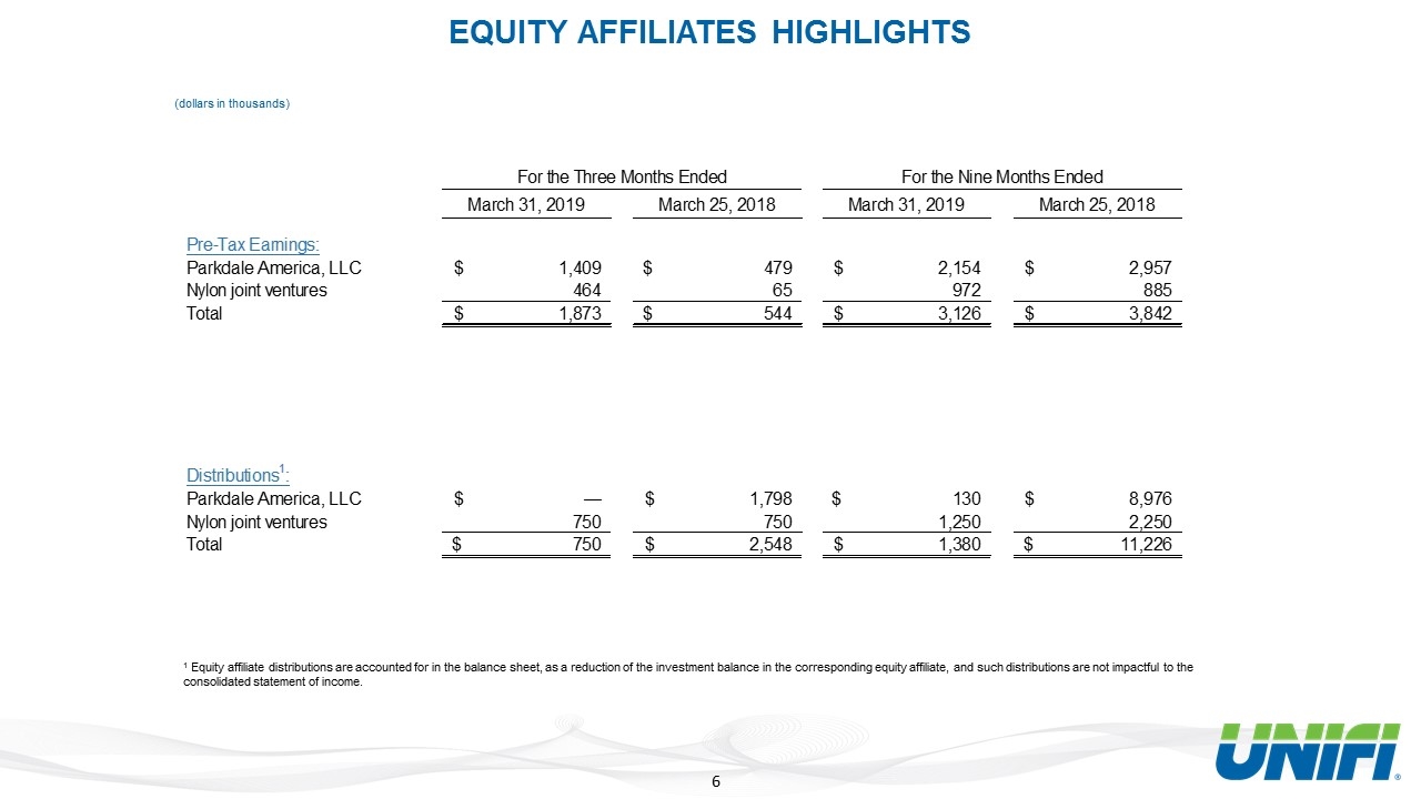 Slide 6