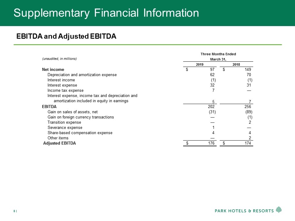 Slide 8