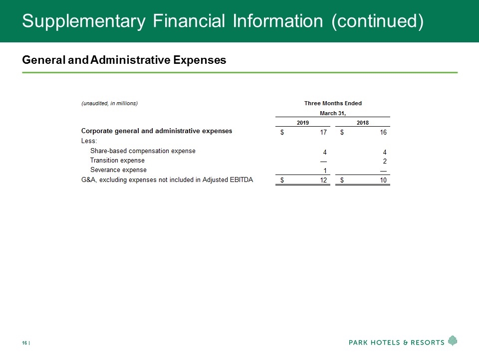 Slide 16