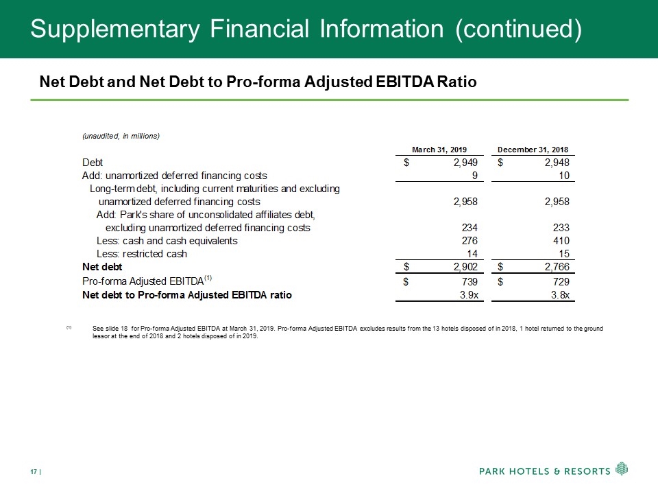 Slide 17