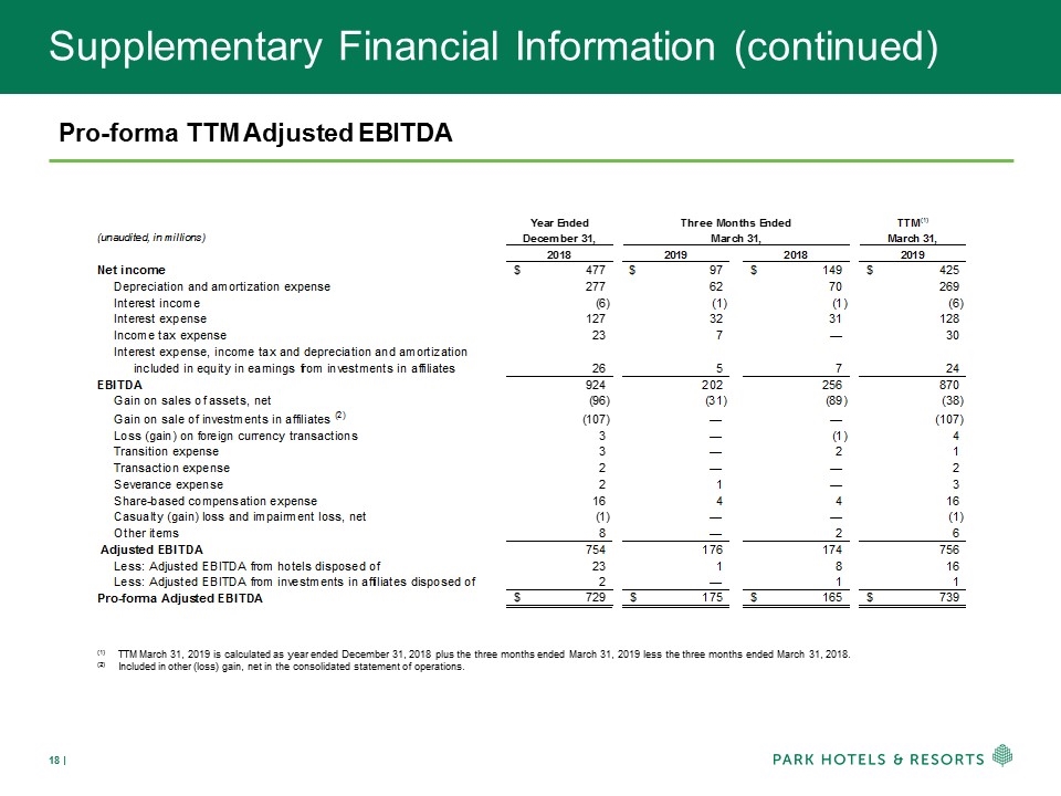 Slide 18