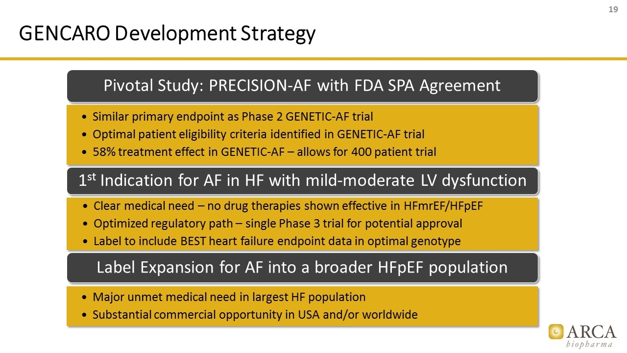 Slide 19