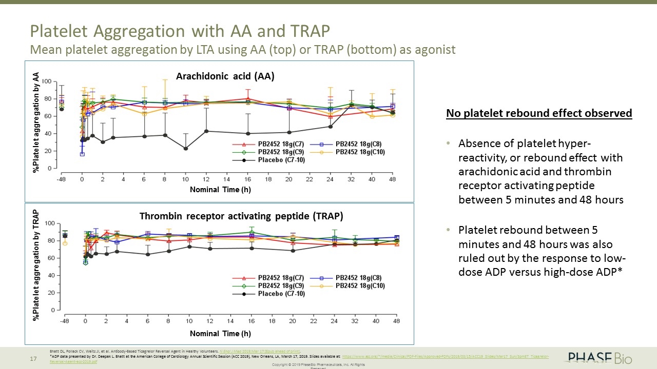 Slide 17