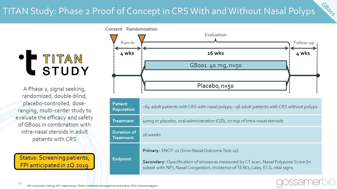 Slide 15