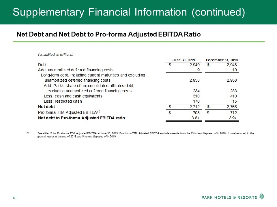 Slide 17