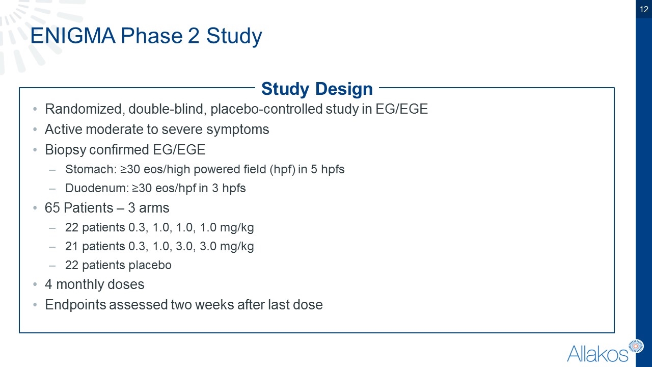 Slide 12