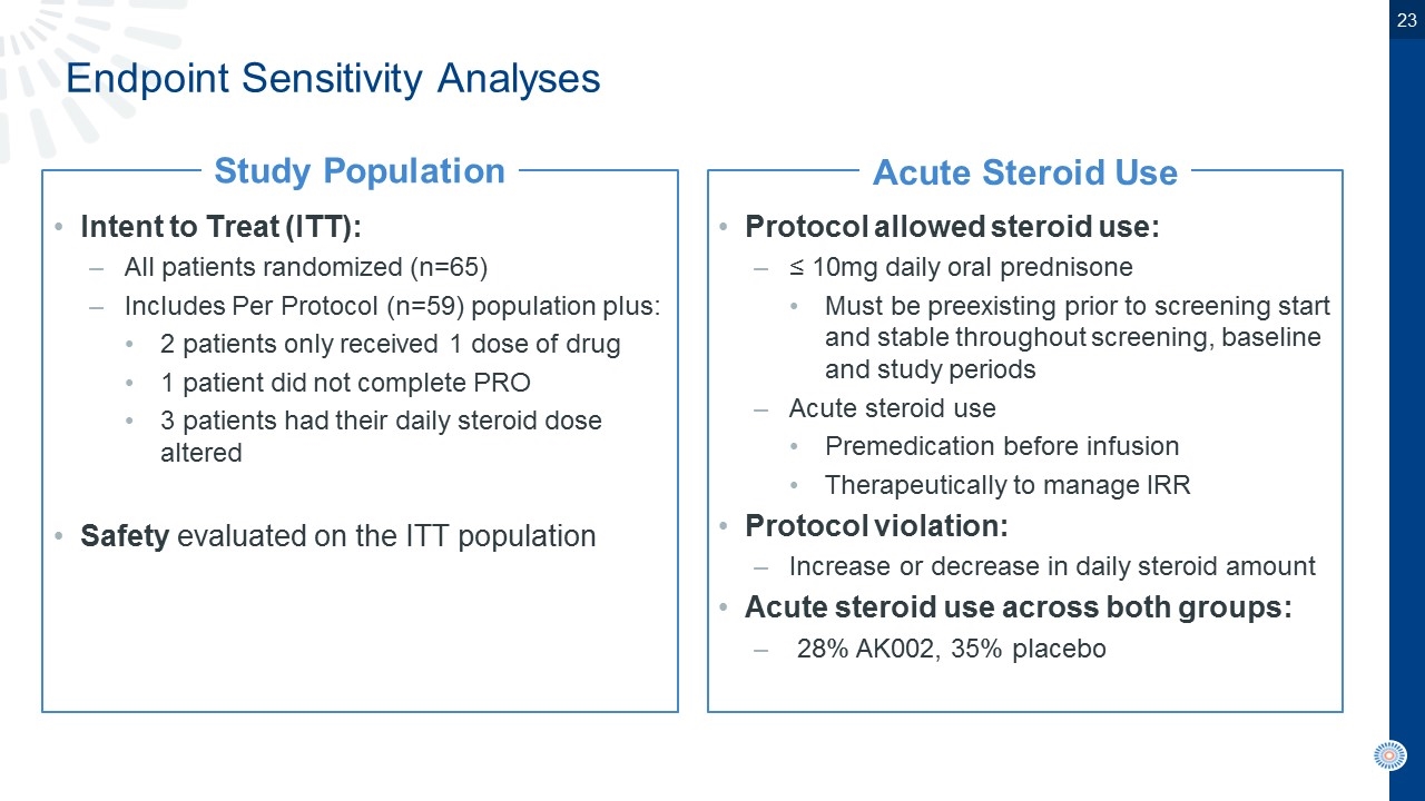 Slide 23