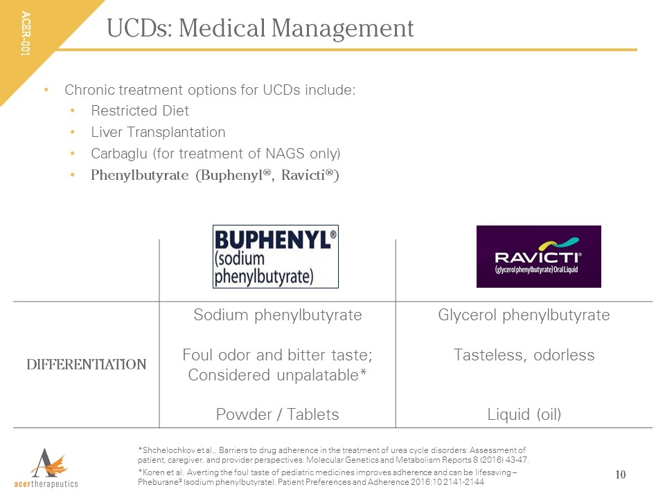 Slide 10