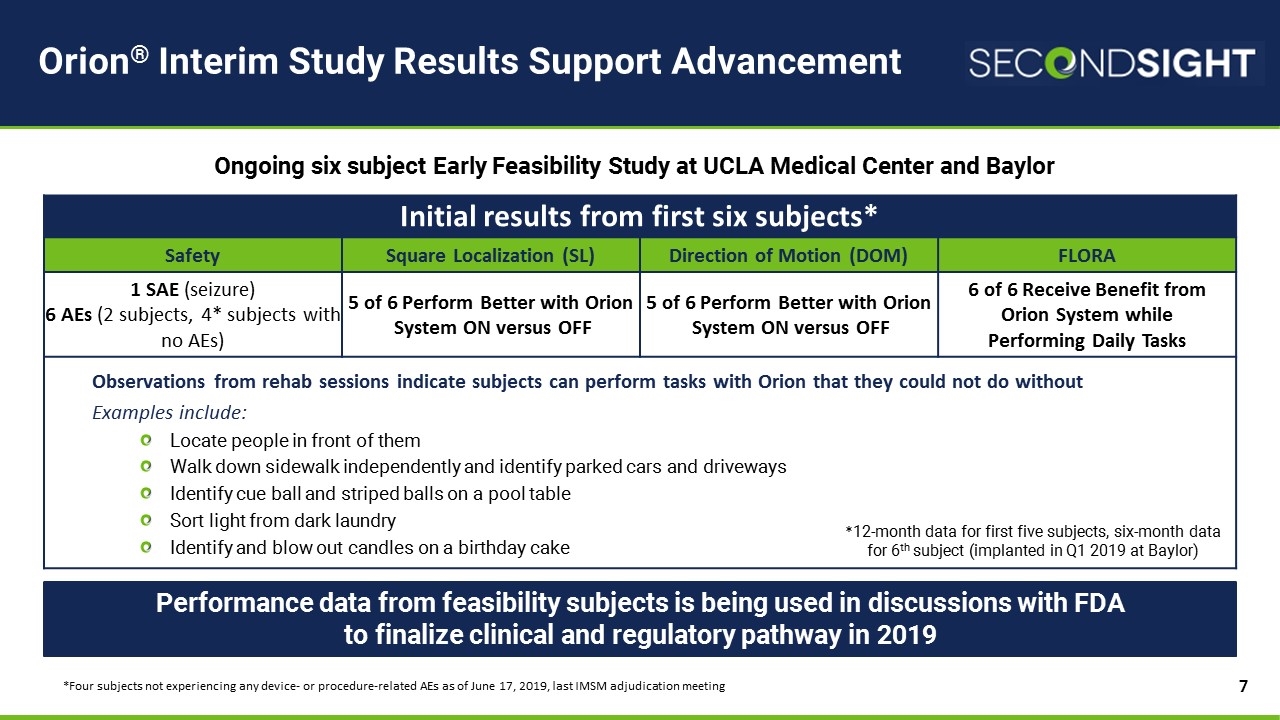 Slide 7