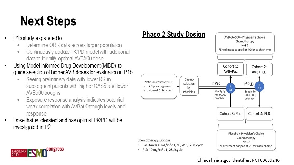 Slide 16