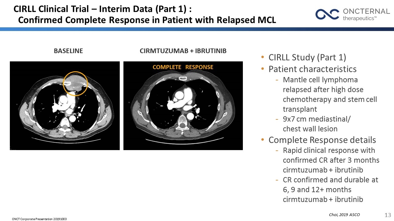 Slide 13