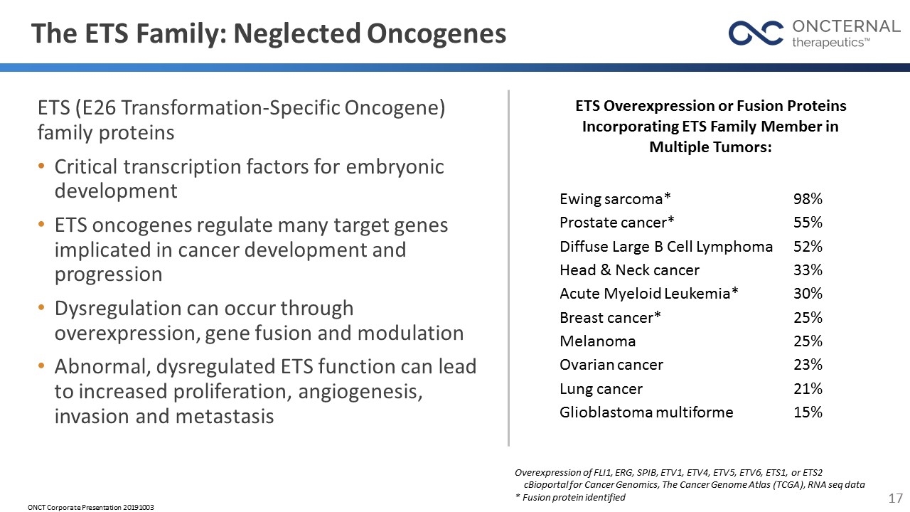 Slide 17