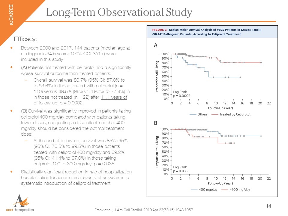 Slide 14