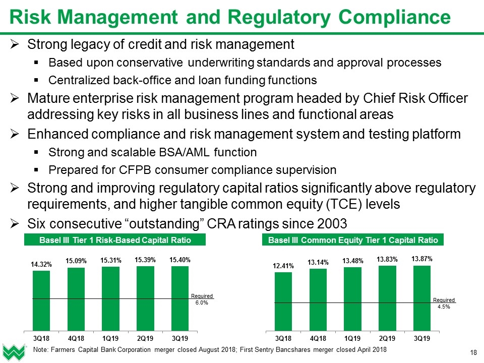 Slide 18