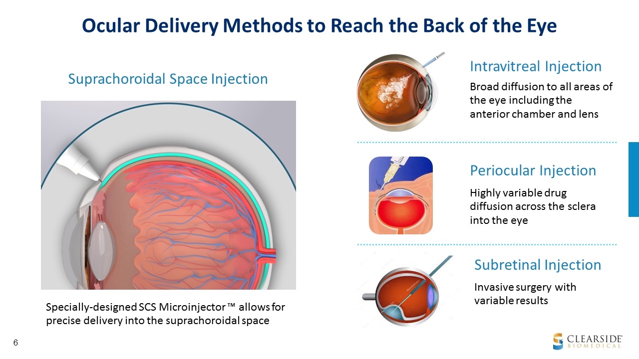 Slide 6