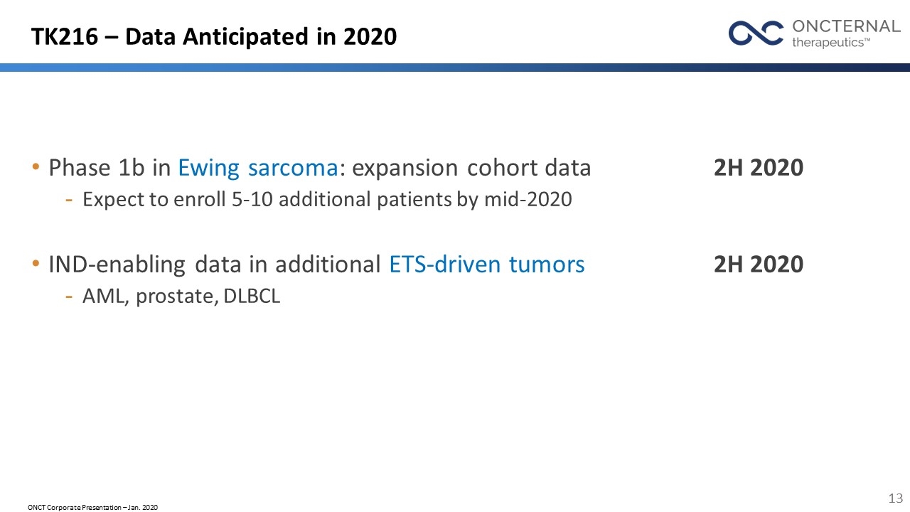 Slide 13