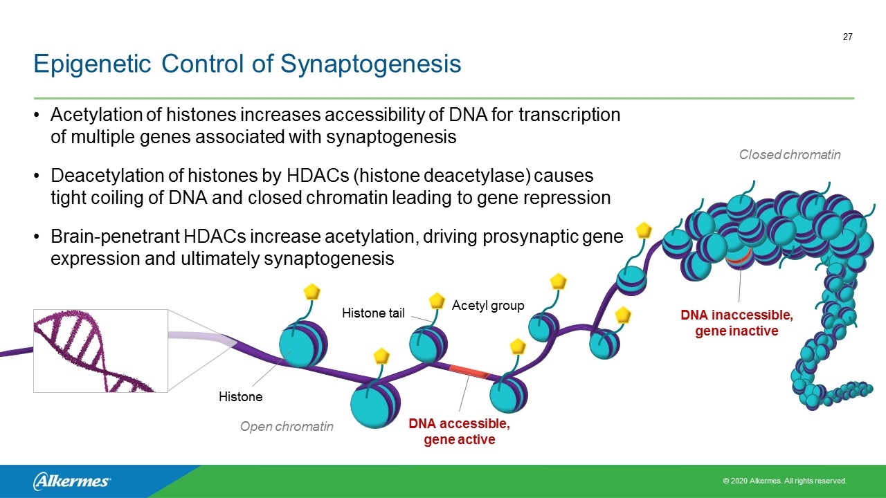 Slide 27