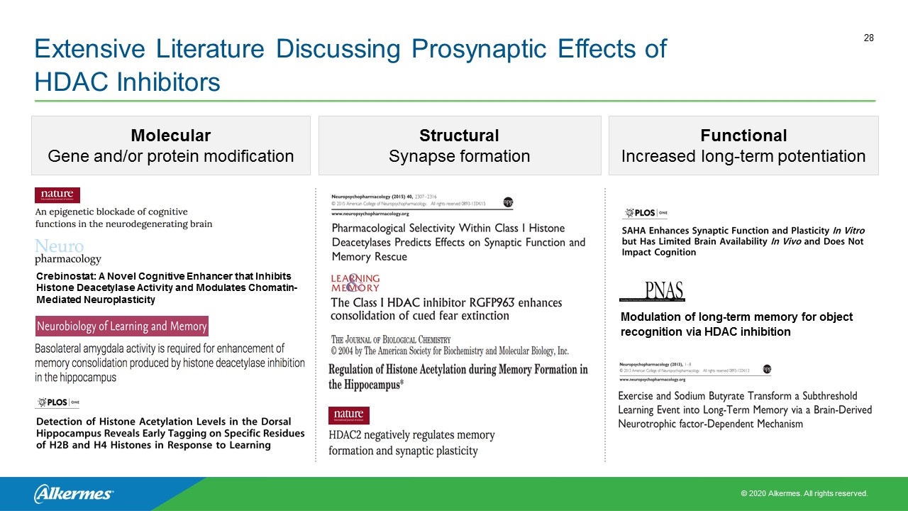 Slide 28