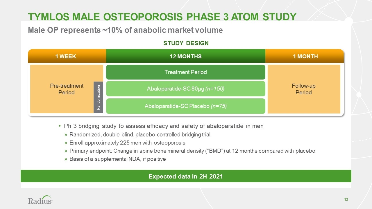 Slide 13