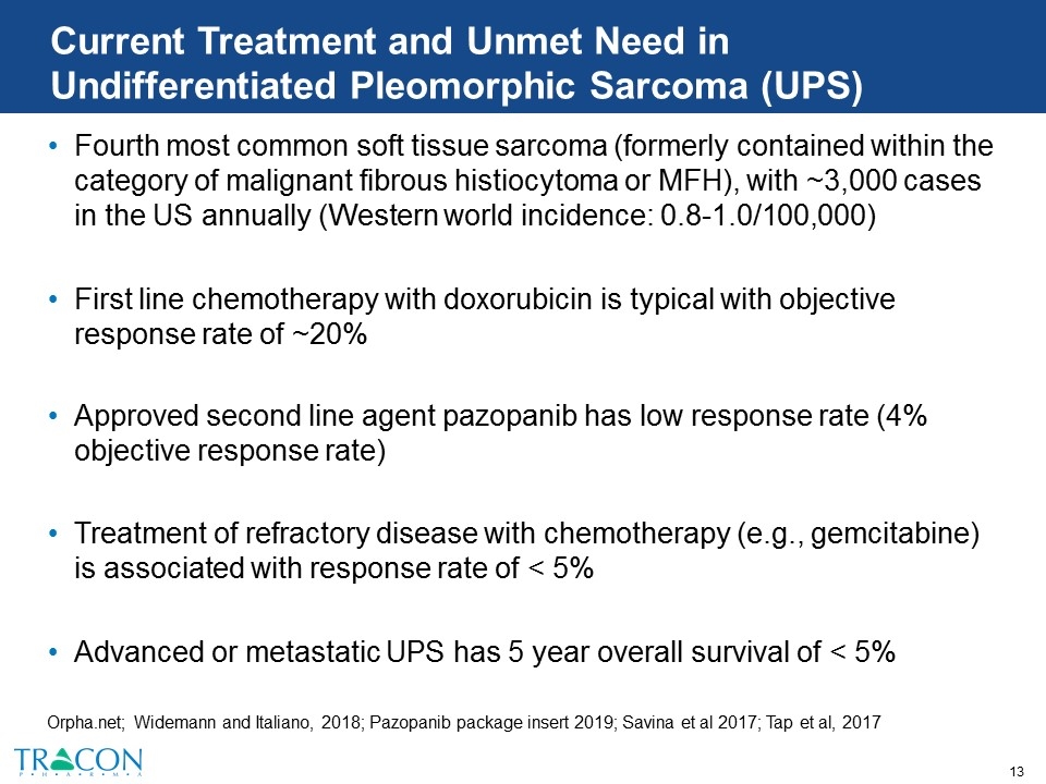 Slide 13