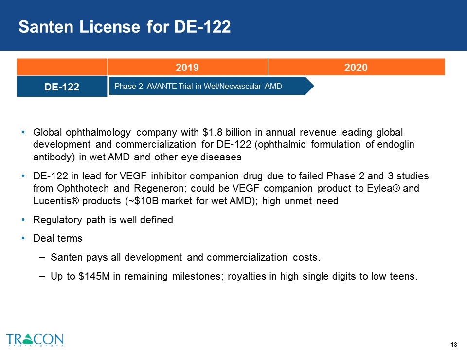 Slide 18