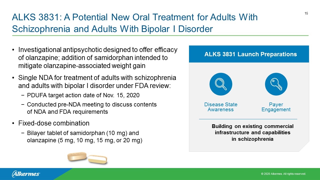 Slide 15