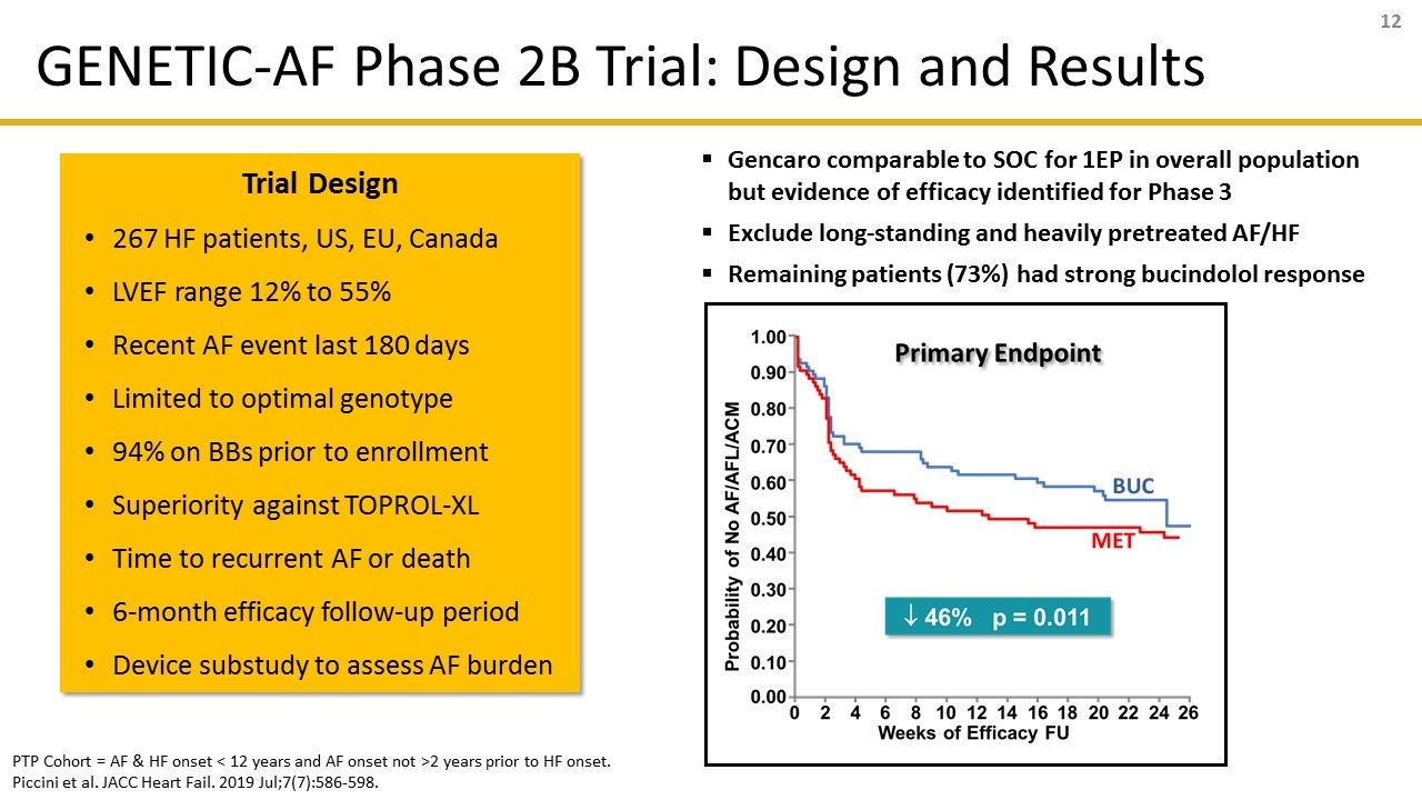 Slide 12