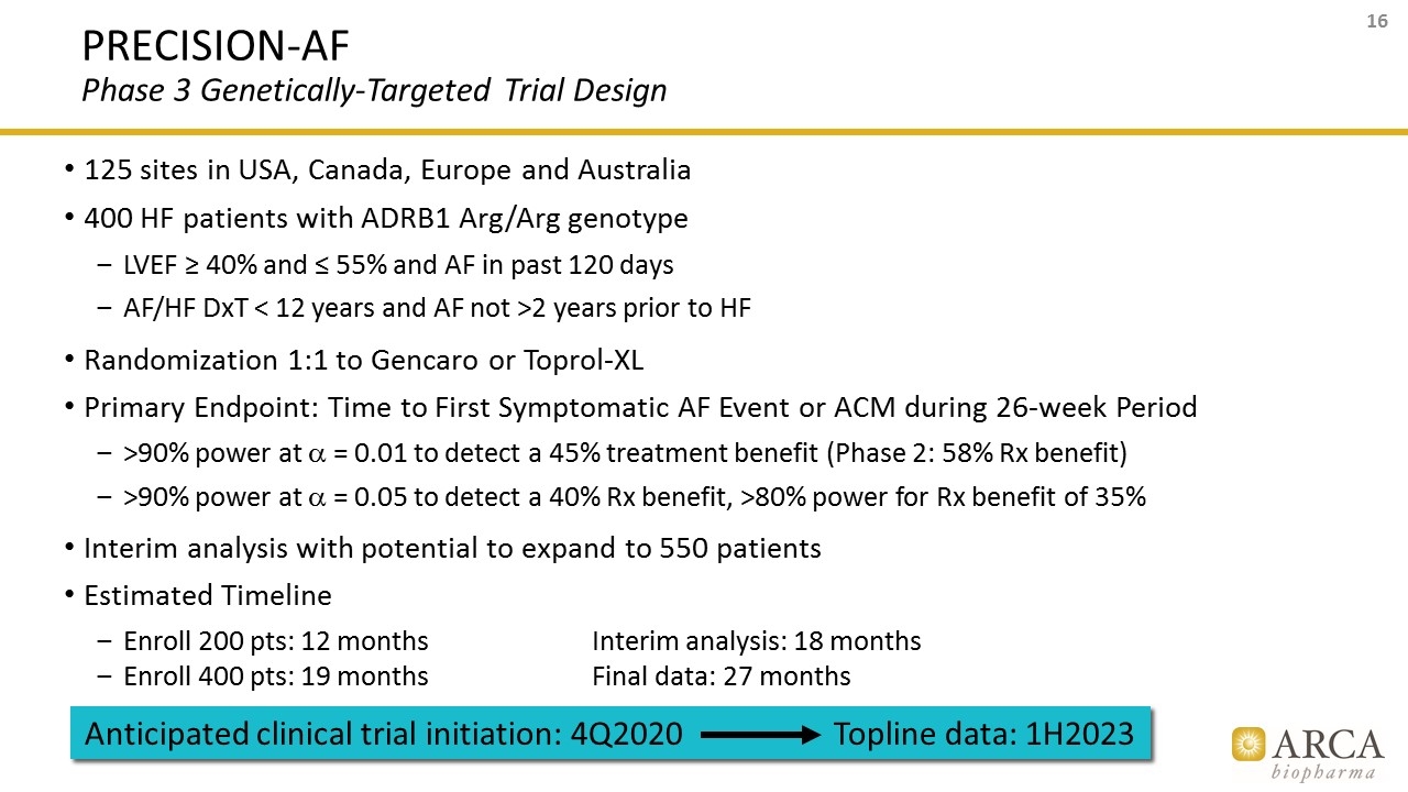 Slide 16