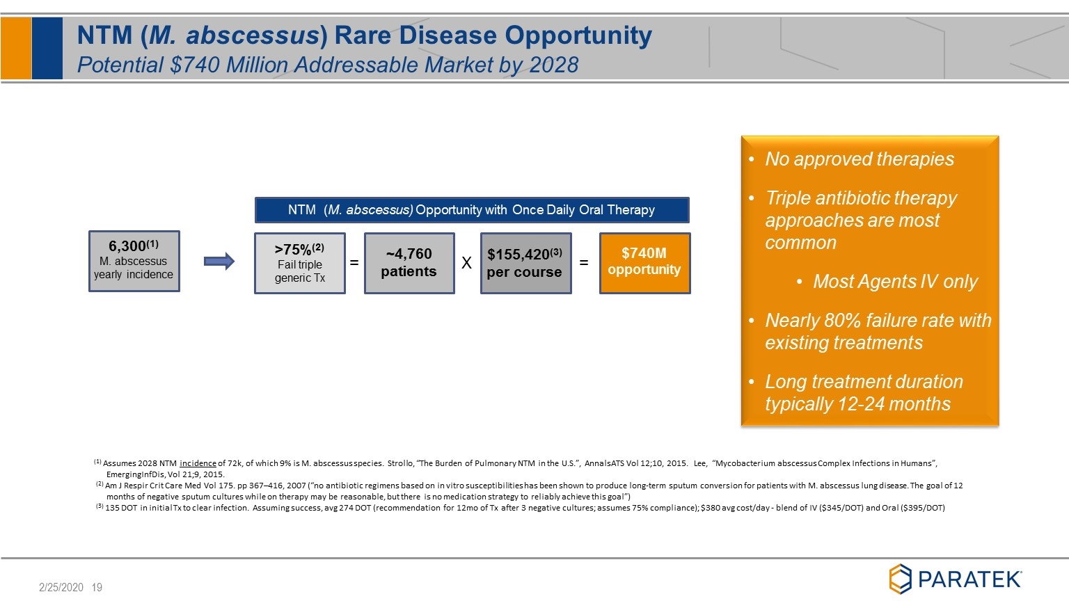 Slide 19