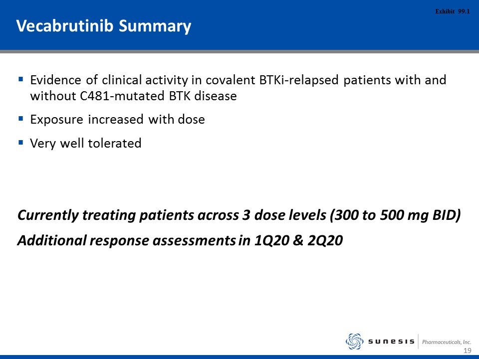 Slide 19