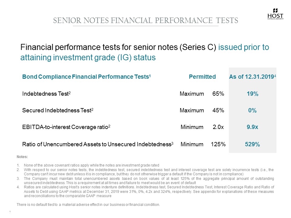 Slide 7