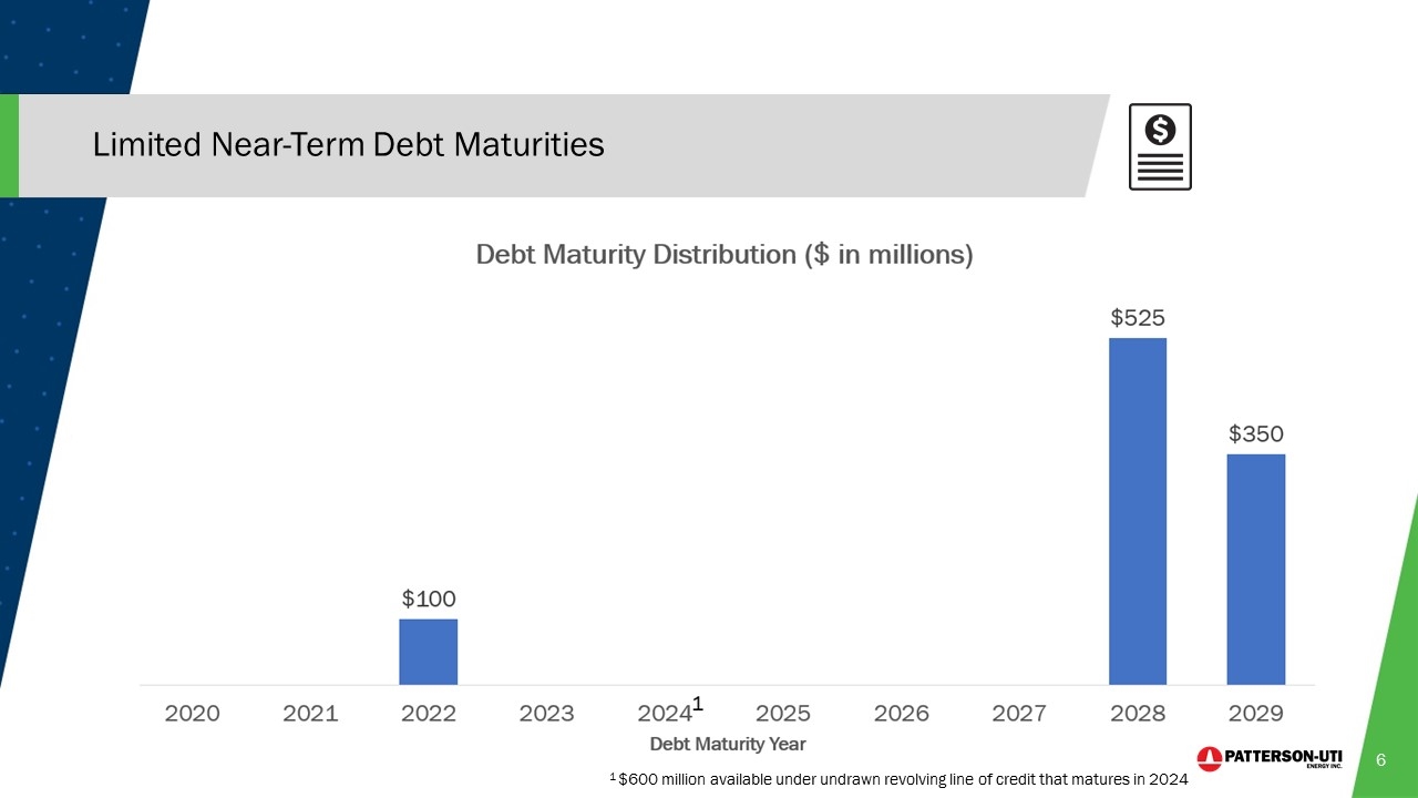 Slide 6