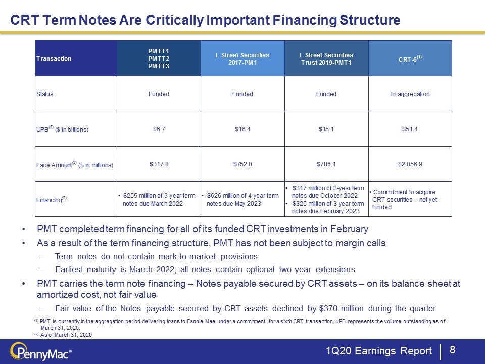 Slide 8