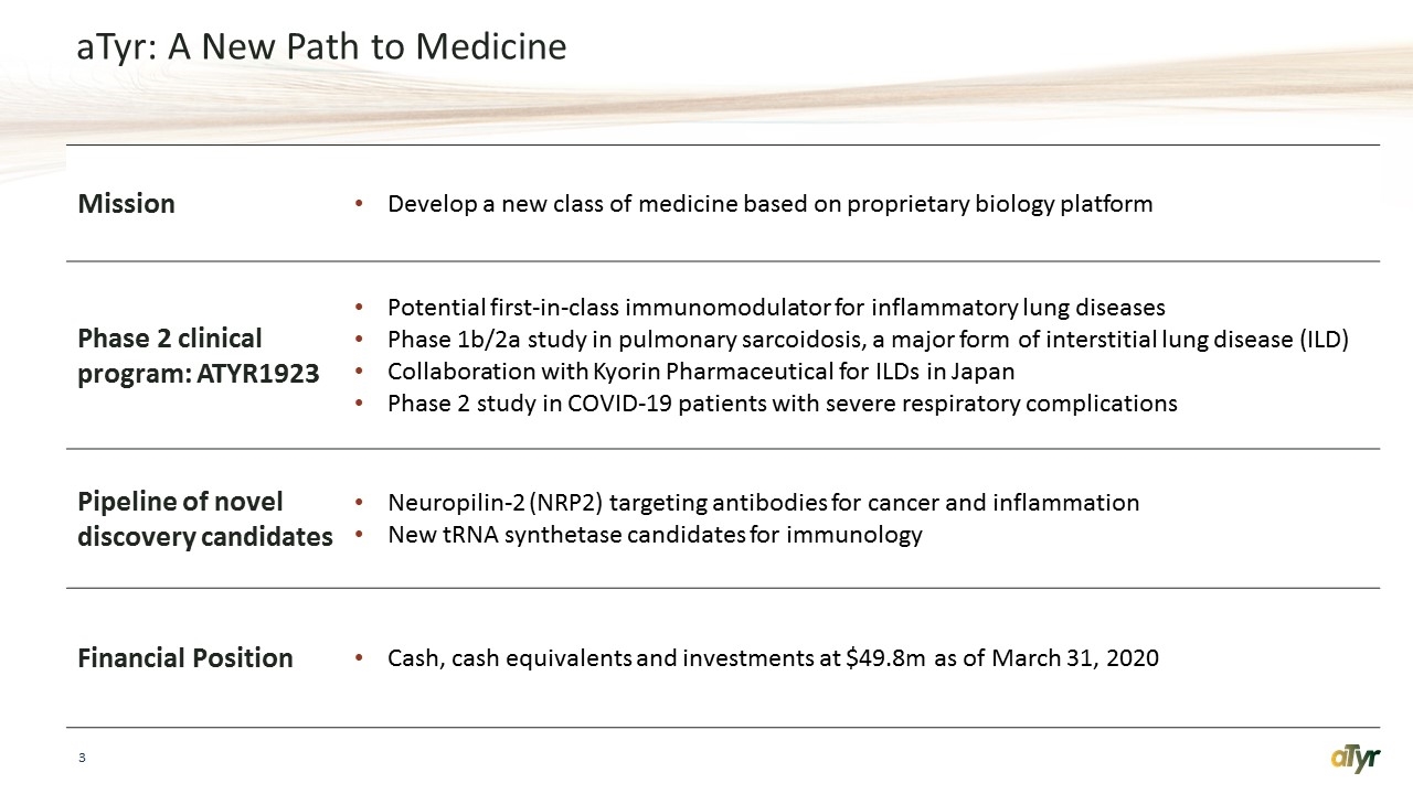 Slide 3