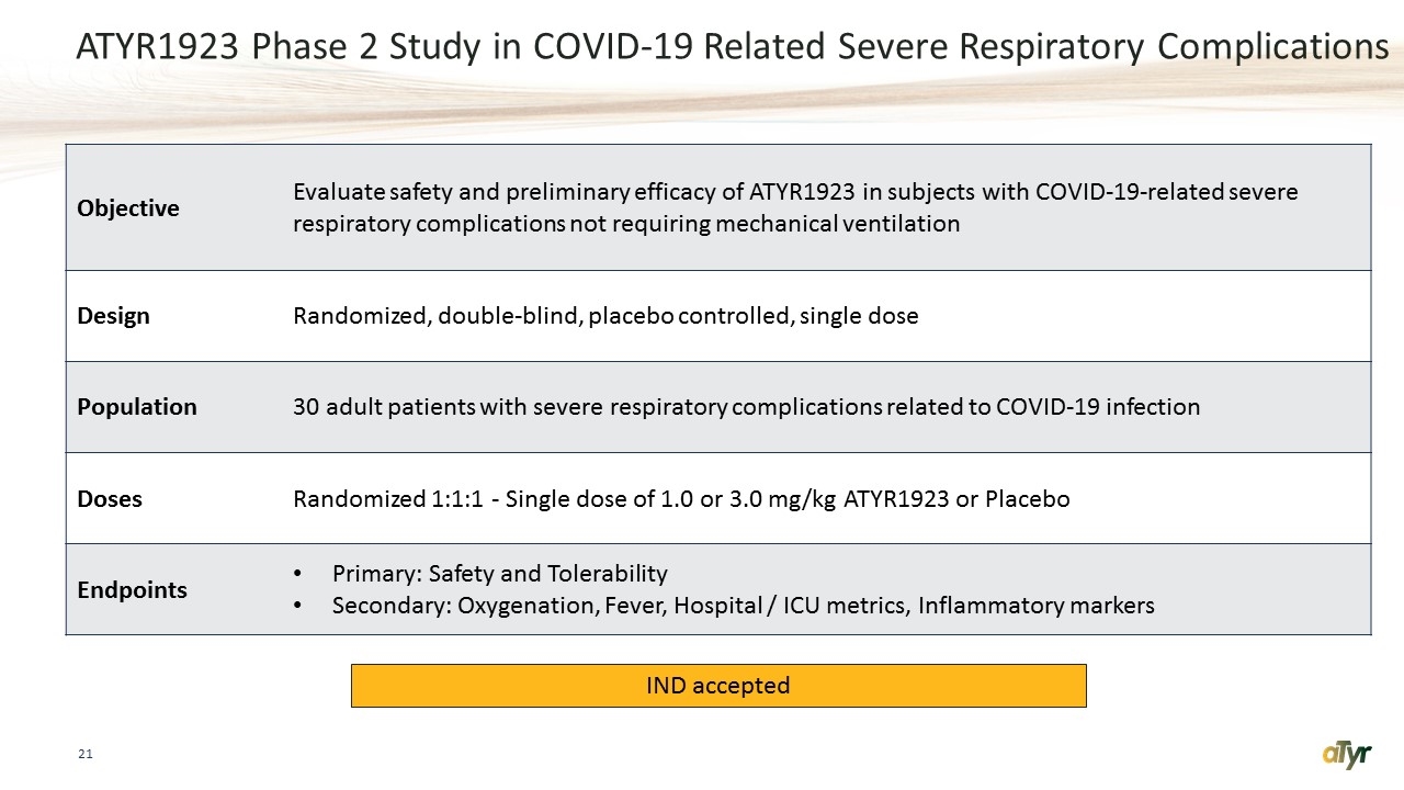 Slide 21