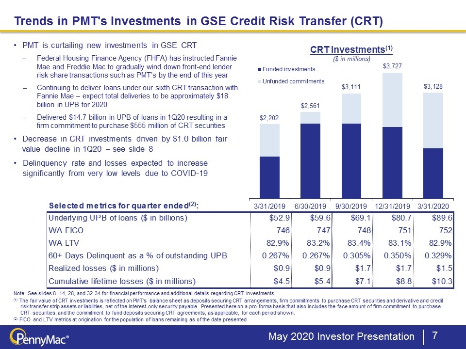 Slide 7