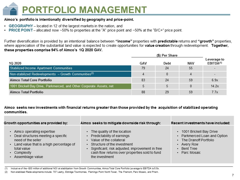 Slide 7