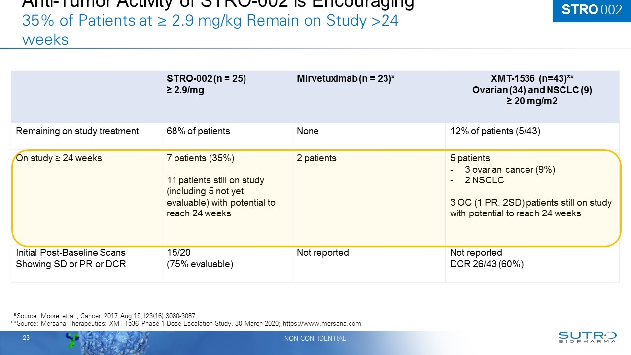 Slide 23