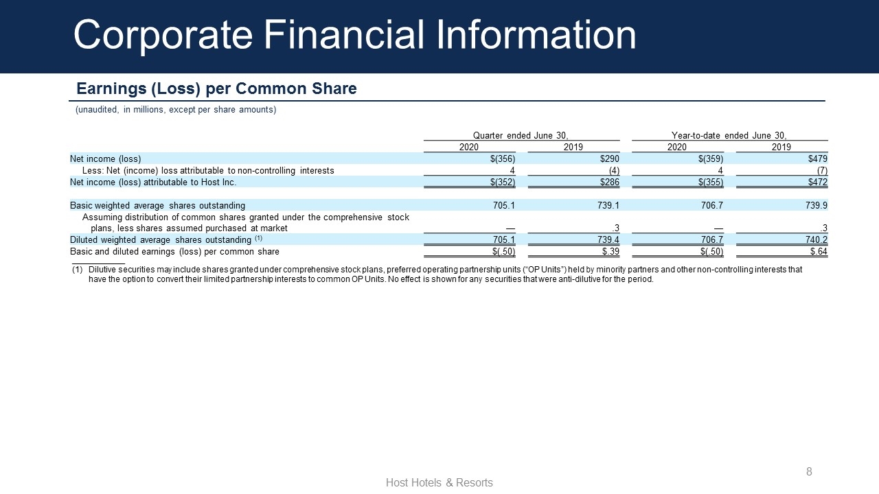 Slide 8