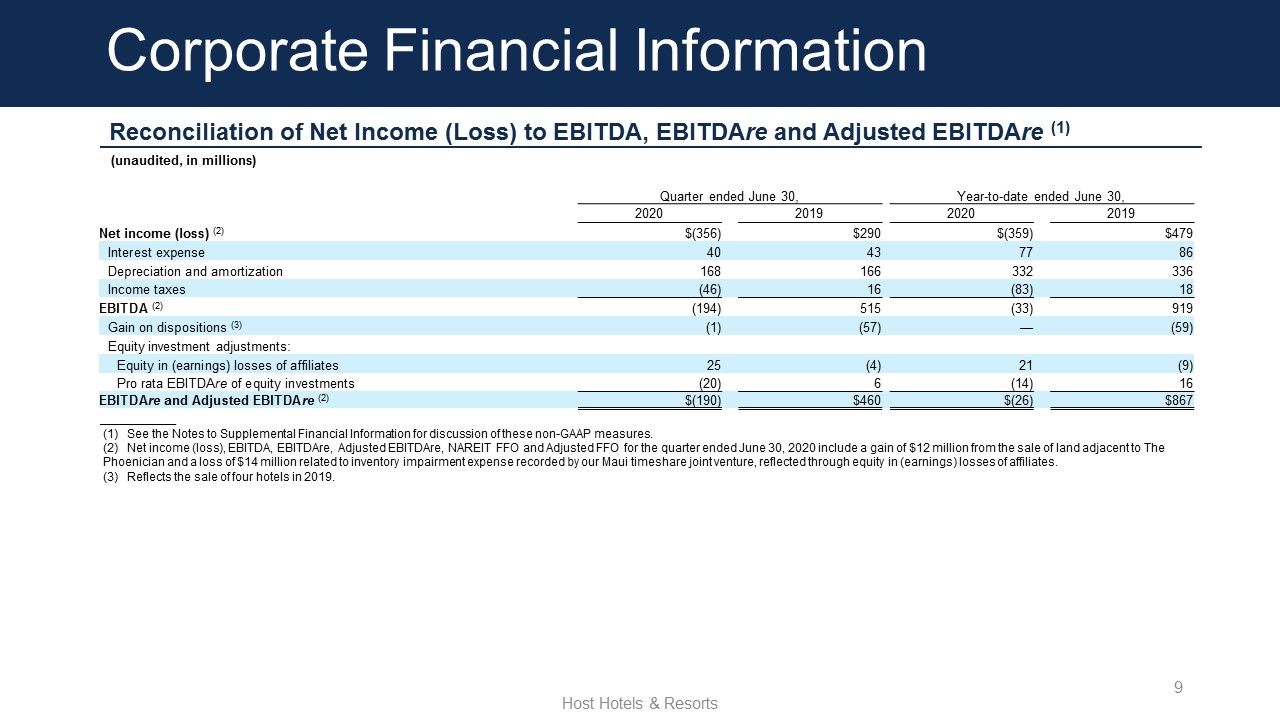 Slide 9